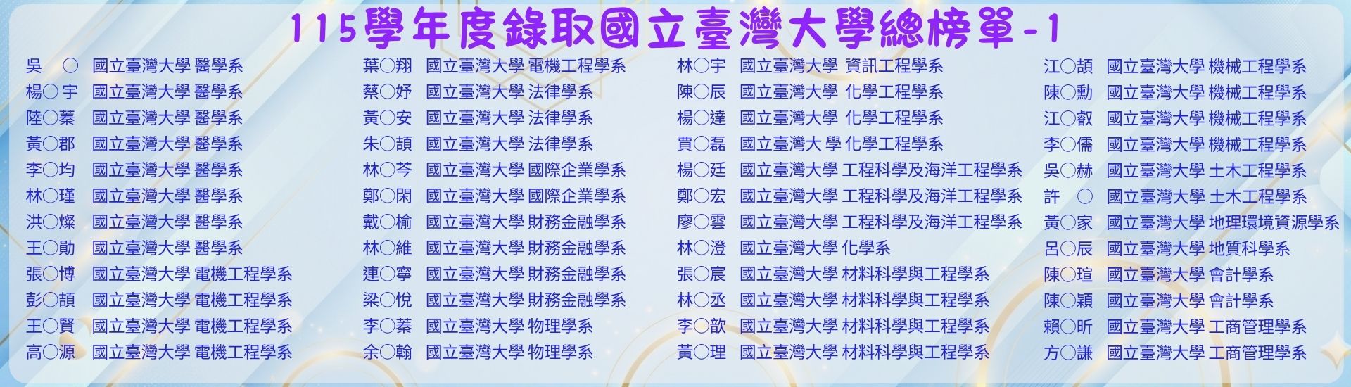 115榜單3