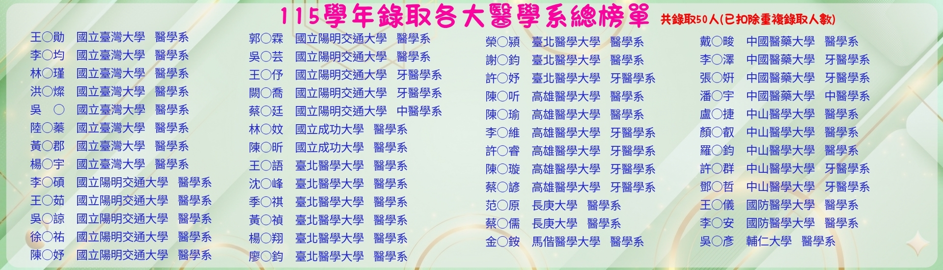 115榜單2