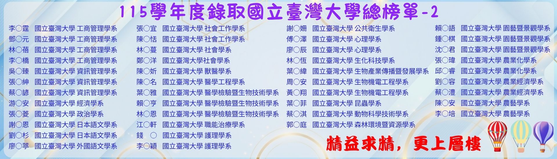115榜單4