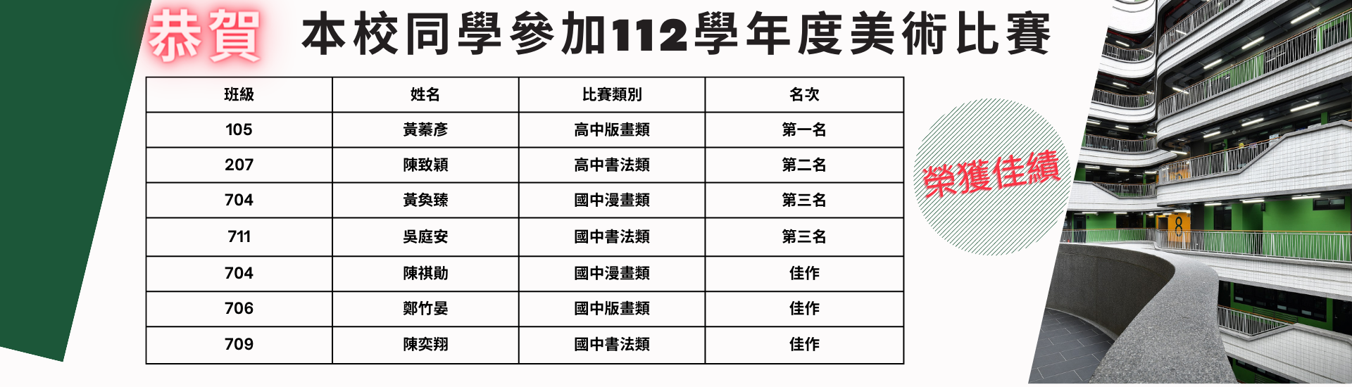 112學年美術比賽