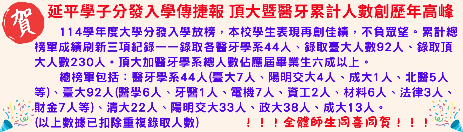 114大學升學榜單