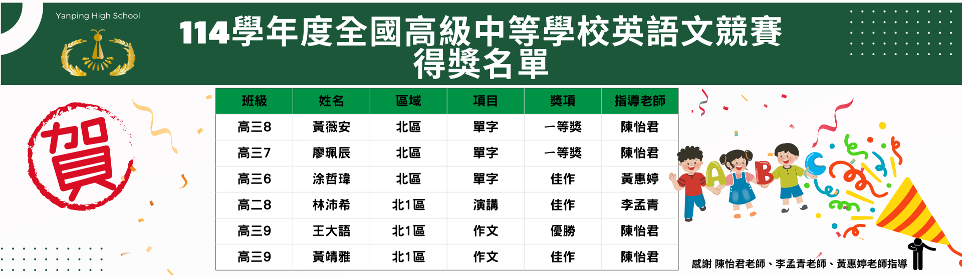 114學年度全國高中英文比賽得獎名單