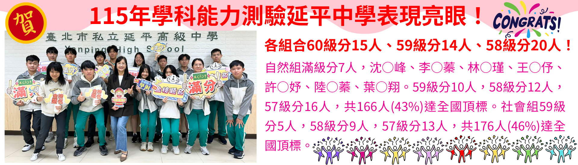 115學測成績放榜