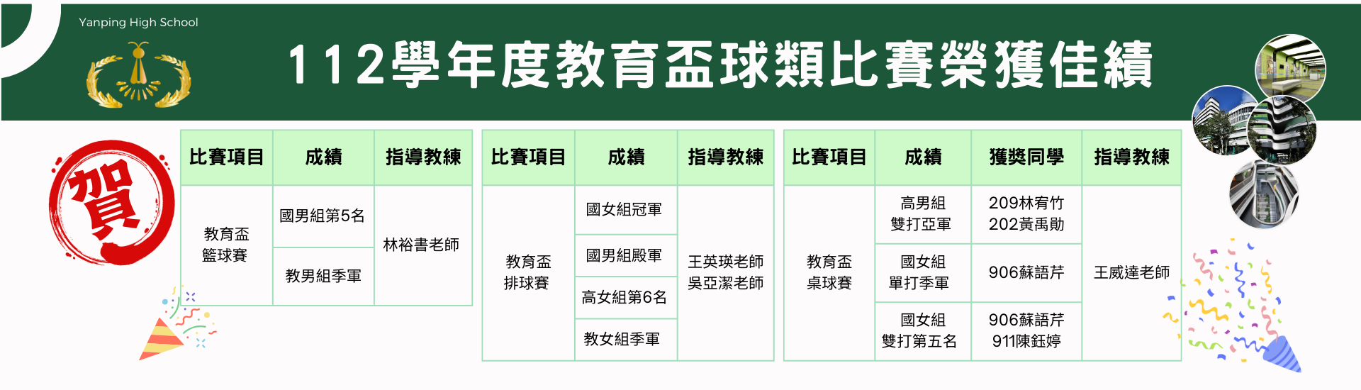 教育盃球類比賽