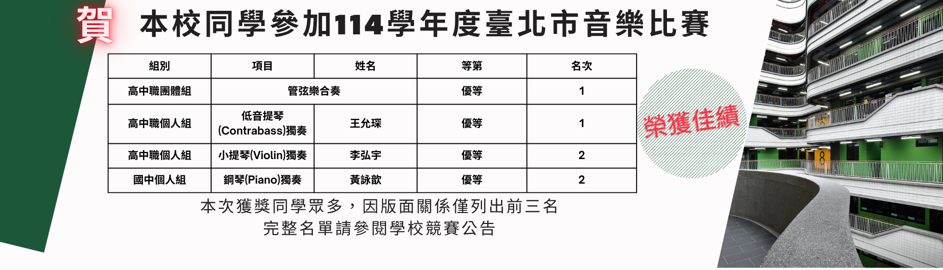 本校同學參加114學年度臺北市音樂比賽